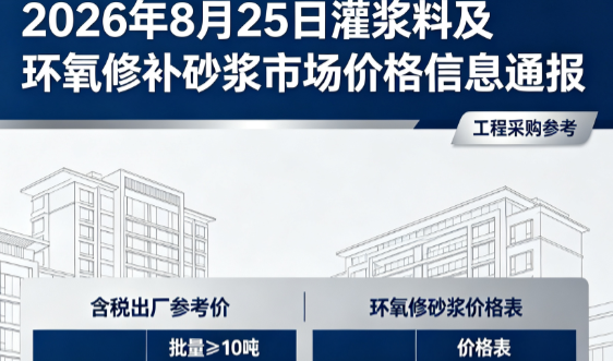 吉阳镇2026年8月25日灌浆料及环氧修补砂浆市场价格信息通报
